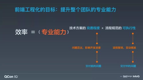 这个项目已经迈入project光年，是否成功上线？
