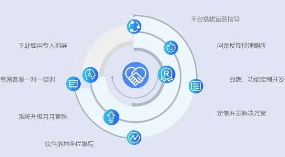 (外星人兼职)外星人接单平台：连接宇宙间的需求与供应的桥梁
