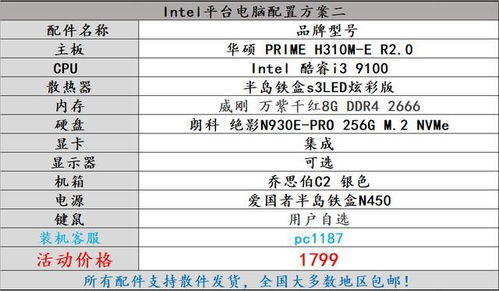 (组装电脑全套配置推荐)探讨组装电脑吧的配置推荐，是否也涉及到电脑销售的服务?