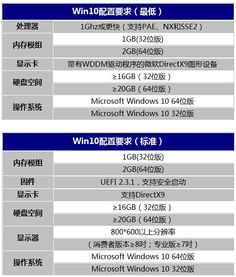 电脑配置知识普及：让每一个用户都能了解和掌握电脑配置的重要性