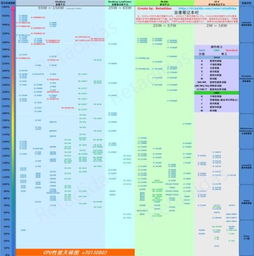 2021年笔记本电脑排名前十：性能、设计、价格一网打尽，你的首选在哪里？