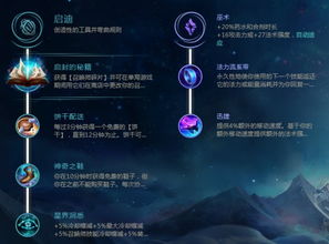 (神秘符文宝箱)探索神秘王座符文方新的秘密力量